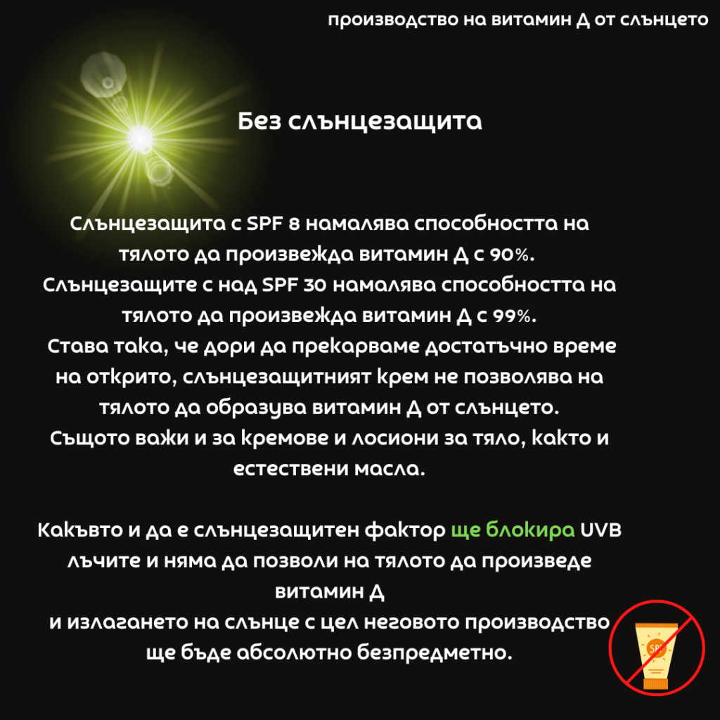 Витамин Д - дневник